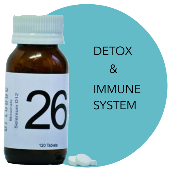 26 selenium tablets